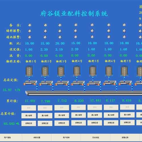 香港稱重配料系統(tǒng)