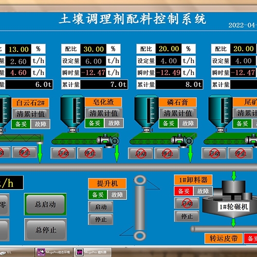 瓊中黎族苗族自治縣控制系統(tǒng)